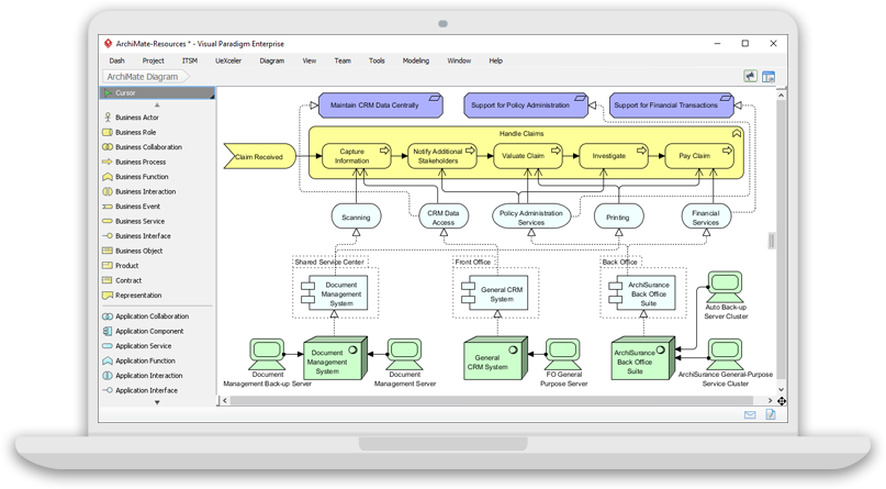 Visual Paradigm Enterprise